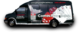 Custom Graphics